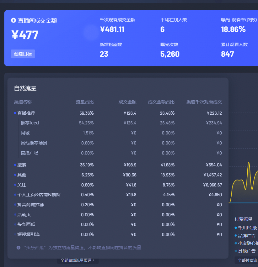 香港免費大全資料大全,實證數據解釋定義_尊享版80.923