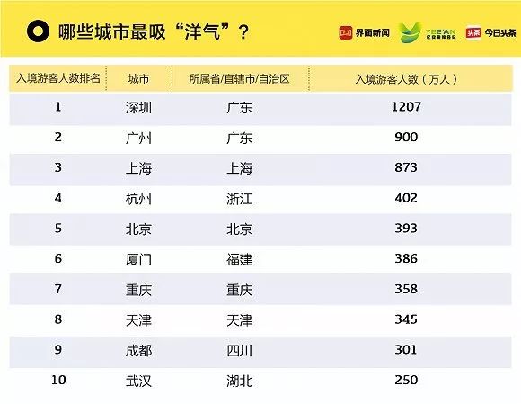 澳門六開獎(jiǎng)結(jié)果2024開獎(jiǎng)記錄查詢,收益成語(yǔ)分析定義_4K版29.951