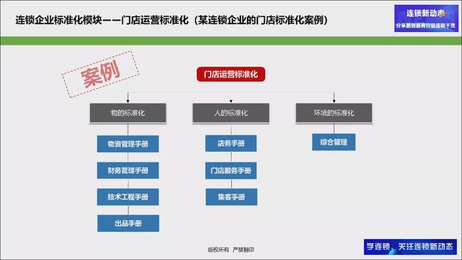 澳門4949開獎結(jié)果最快,標(biāo)準(zhǔn)化流程評估_2D55.506
