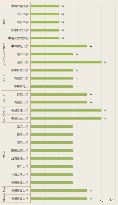 管家婆2024年一馬中,詳細(xì)數(shù)據(jù)解釋定義_粉絲版37.935