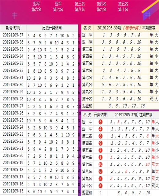 澳門一肖一碼100%精準(zhǔn)王中王,權(quán)威分析說明_W82.42
