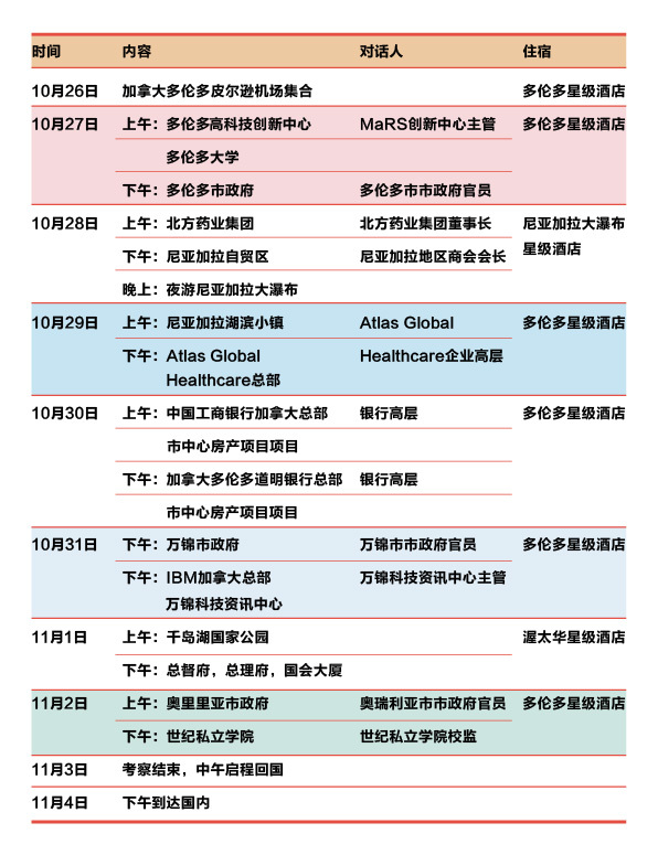 奈何橋上望誰(shuí)回眸