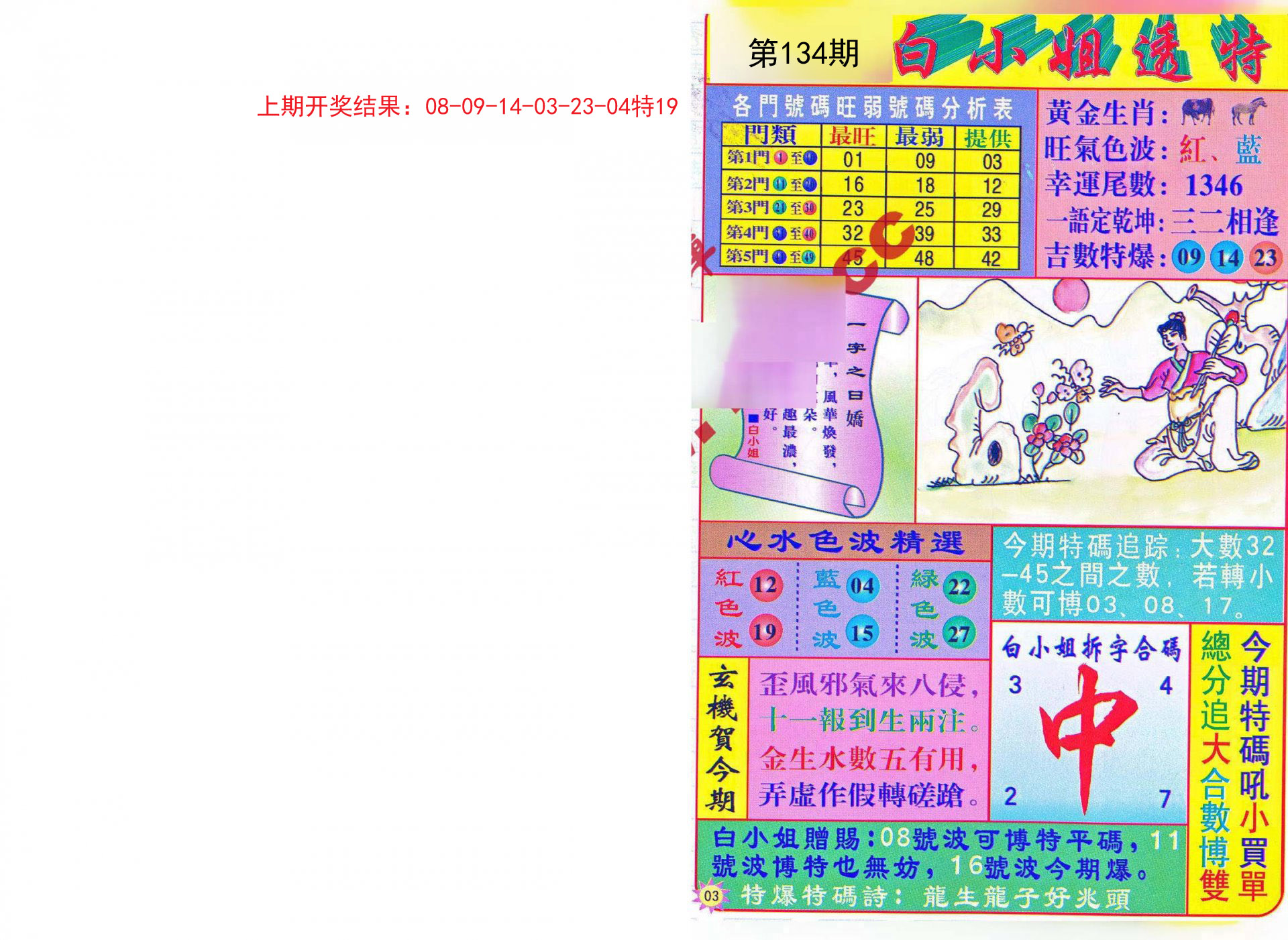 2023澳門管家婆資料正版大全,絕對(duì)經(jīng)典解釋落實(shí)_旗艦款23.254