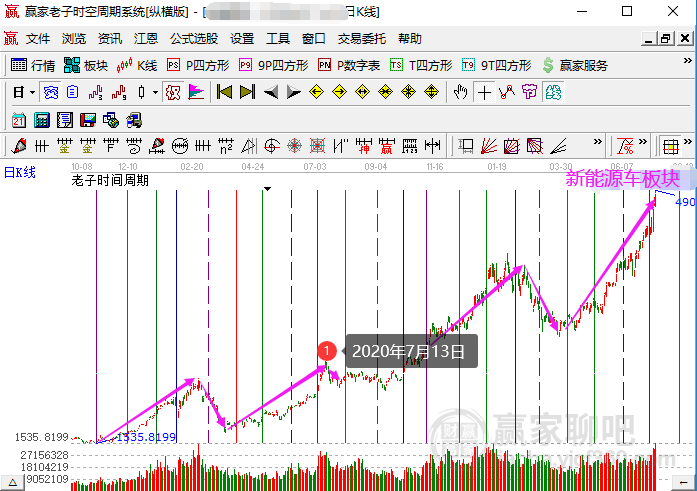 600圖庫大全免費資料圖2024197期,可靠解答解釋定義_HarmonyOS81.837