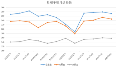 澳門天天六開彩正版免費大全,全面數(shù)據(jù)解釋定義_5DM88.251