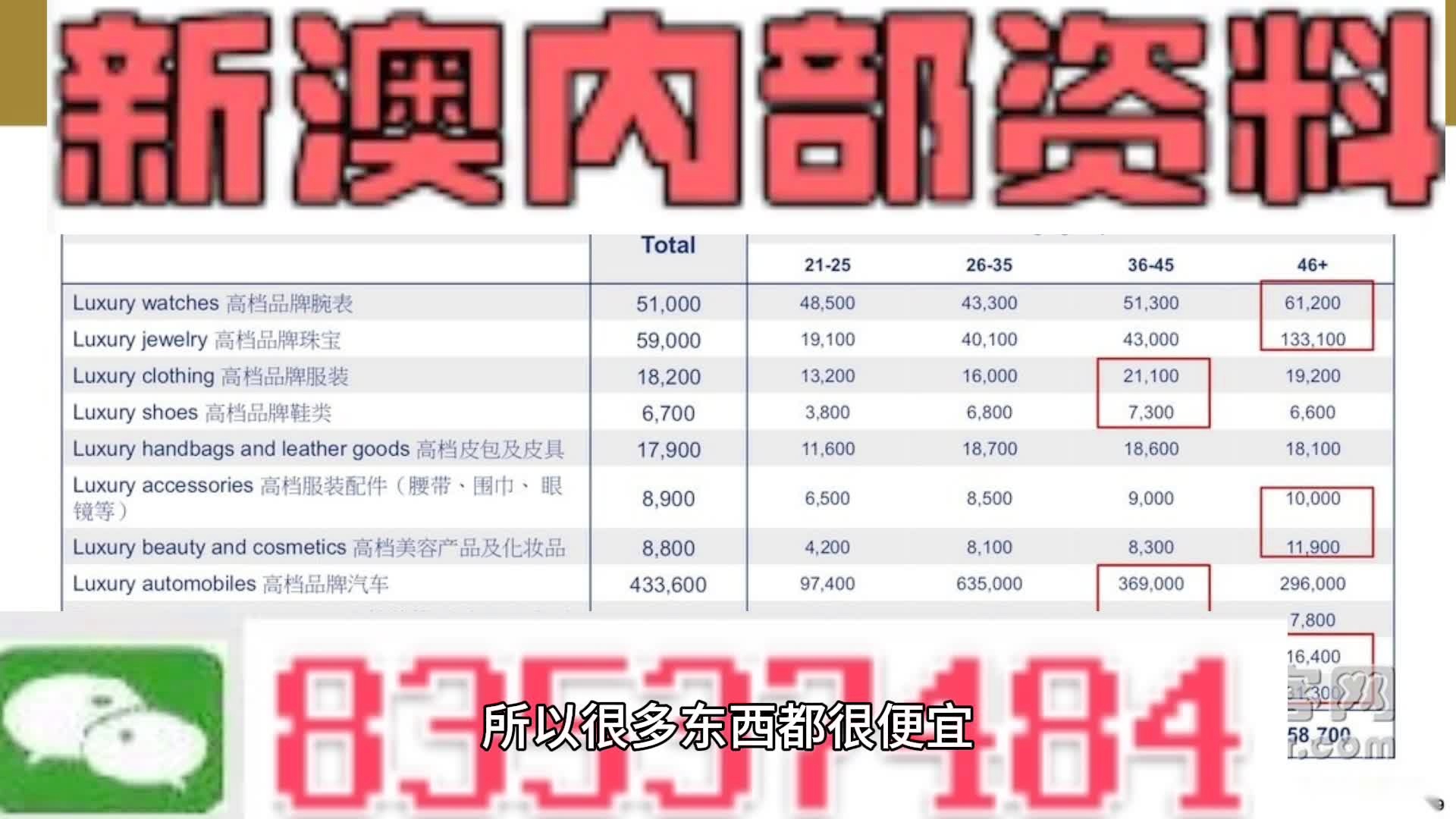 新澳門內(nèi)部資料精準(zhǔn)大全82,深入數(shù)據(jù)策略解析_HT18.802