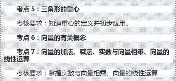 香港正版資料大全免費(fèi),涵蓋廣泛的解析方法_精英款40.370