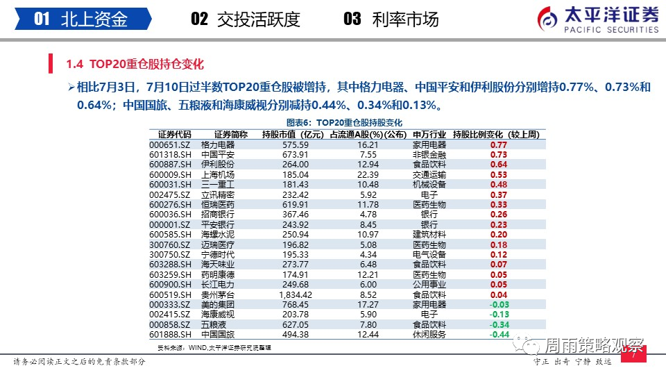澳門三碼三碼精準(zhǔn)100%,全面理解執(zhí)行計(jì)劃_高級(jí)款36.238