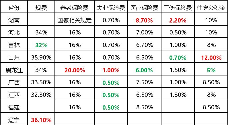 2O24年澳門(mén)今晚開(kāi)碼料,絕對(duì)經(jīng)典解釋落實(shí)_靜態(tài)版57.31