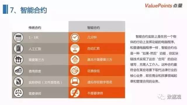 管家婆100免費(fèi)資料2021年,詳細(xì)數(shù)據(jù)解釋定義_創(chuàng)新版87.727