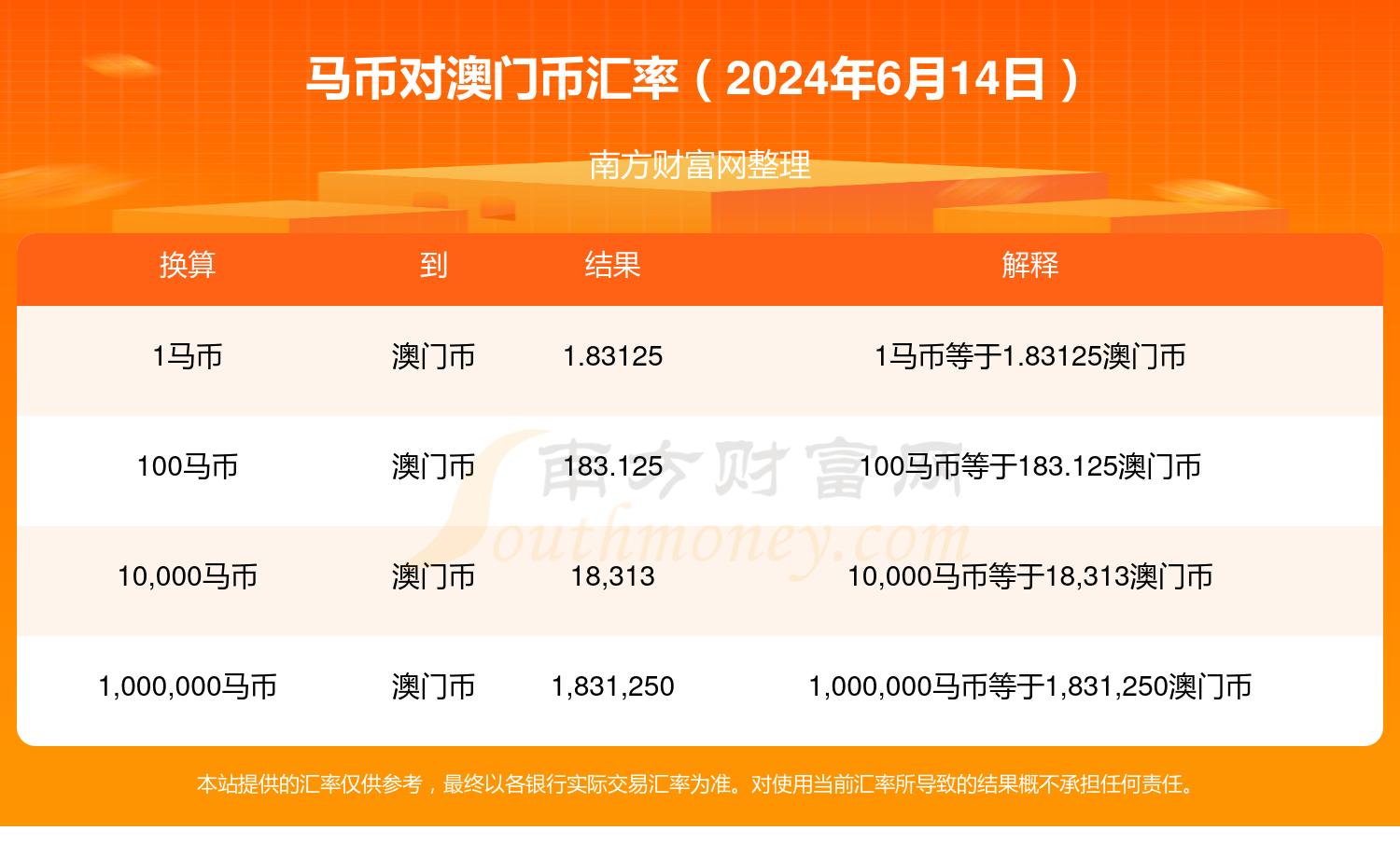 2024澳門(mén)特馬今晚開(kāi)獎(jiǎng)結(jié)果出來(lái)了嗎圖片大全,最佳精選解釋落實(shí)_nShop79.272