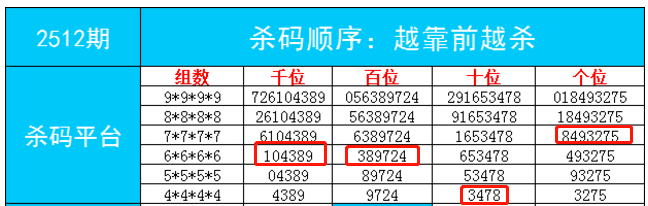 最準(zhǔn)一肖一碼一一孑中特,決策資料解釋落實(shí)_macOS58.223