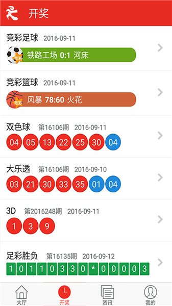 白小姐三肖三期必出一期開獎百度,連貫性方法評估_Q94.193