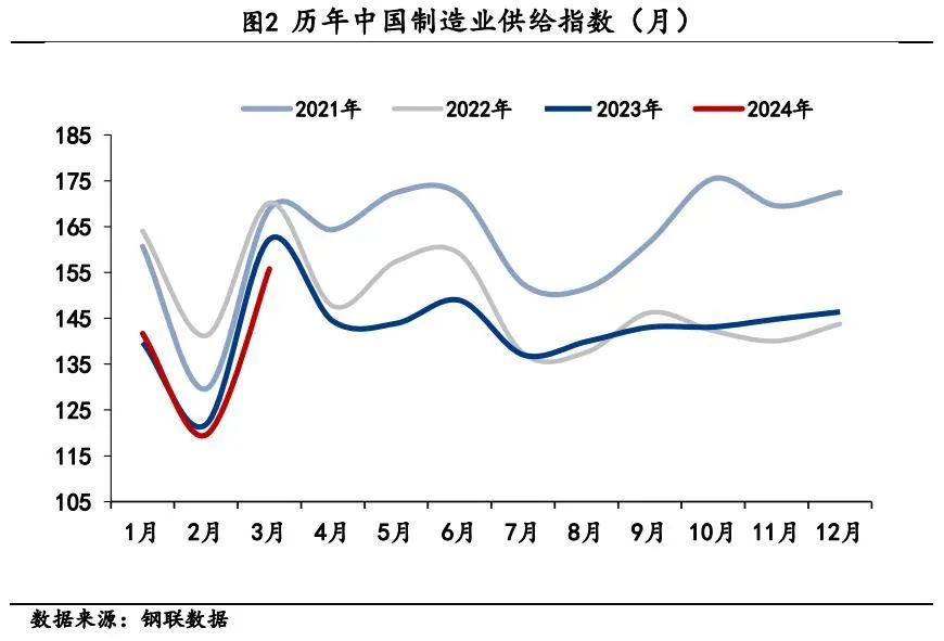 新澳資料大全正版2024金算盤,快速計(jì)劃解答設(shè)計(jì)_Console80.155