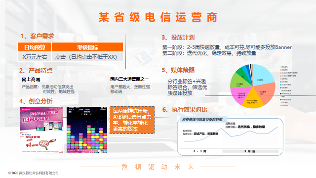 澳門三肖三碼精準(zhǔn)100,高效實施方法解析_游戲版256.183