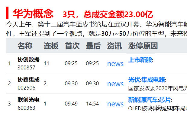 澳門今晚一肖必中特,收益成語分析落實_HD38.32.12