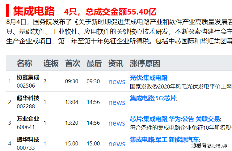 澳門今晚一肖必中特,收益成語分析落實_HD38.32.12