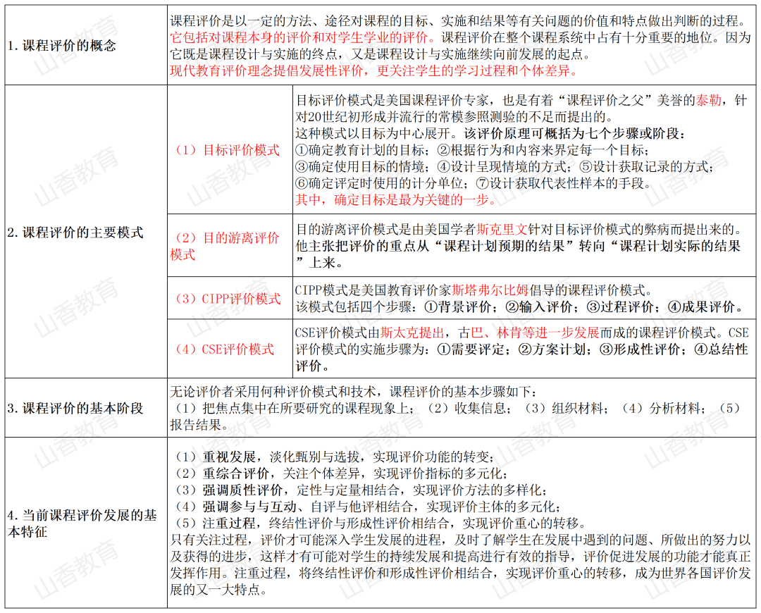 澳門(mén)三中三碼精準(zhǔn)100%,實(shí)踐性方案設(shè)計(jì)_鉑金版29.790