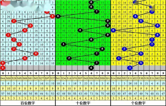 白小姐一肖一碼100正確,動(dòng)態(tài)分析解釋定義_OP60.831