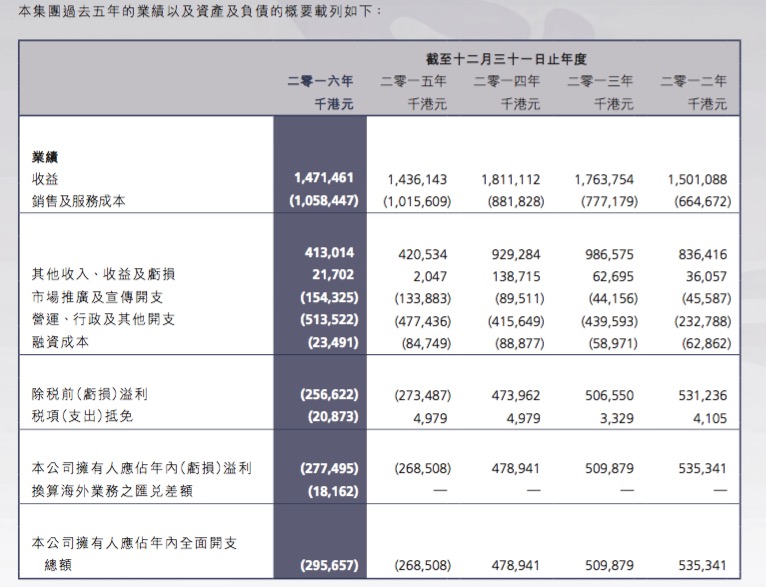 澳門資料大全正版免費資料,最新解答解釋定義_yShop95.619