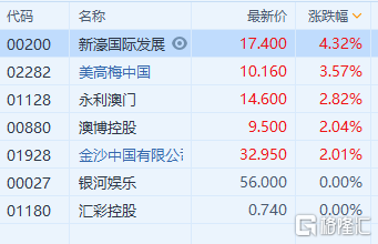 澳門一碼中精準(zhǔn)一碼的投注技巧,全面計(jì)劃執(zhí)行_vShop17.34