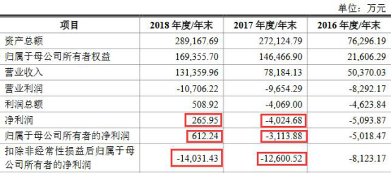 2024今晚澳門特馬開什么碼,深層數(shù)據(jù)計(jì)劃實(shí)施_Linux27.41