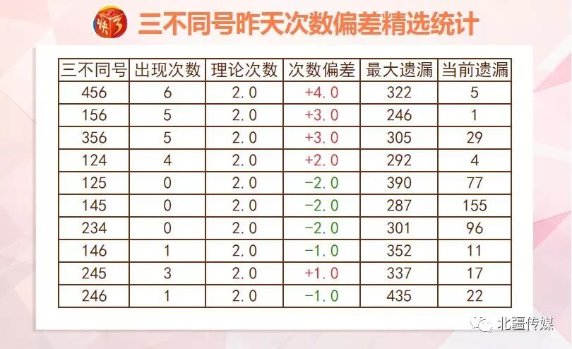 澳門2024碼今晚開獎(jiǎng)結(jié)果,數(shù)據(jù)驅(qū)動(dòng)計(jì)劃_薄荷版13.349