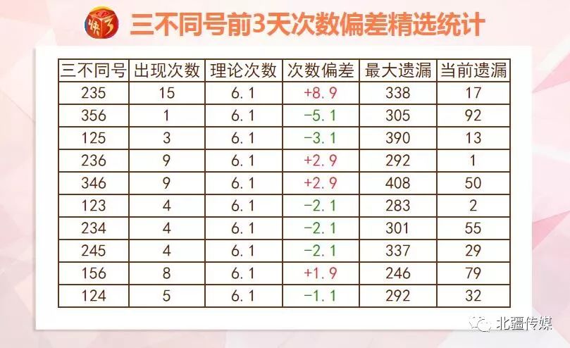 澳門2024碼今晚開獎(jiǎng)結(jié)果,數(shù)據(jù)驅(qū)動(dòng)計(jì)劃_薄荷版13.349