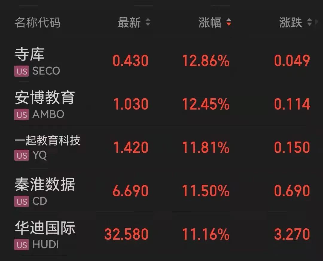 鼎勝新材最新動態(tài)