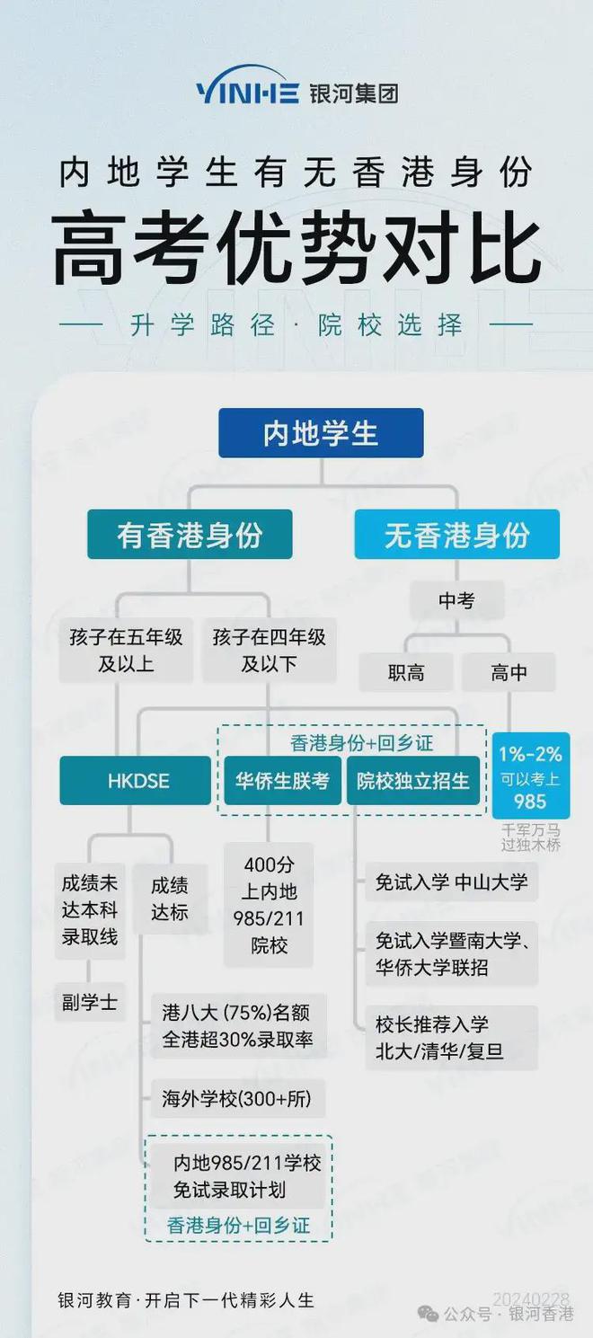 香港4777777的開獎結(jié)果,時代資料解釋落實_PalmOS36.721