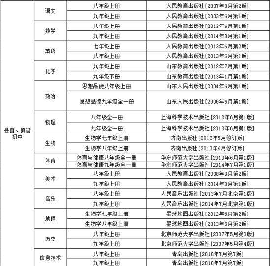 金鄉(xiāng)生活網(wǎng)招聘最新動態(tài)