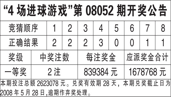 WW777766香港開(kāi)獎(jiǎng)結(jié)果正版,數(shù)據(jù)資料解釋落實(shí)_旗艦款38.888
