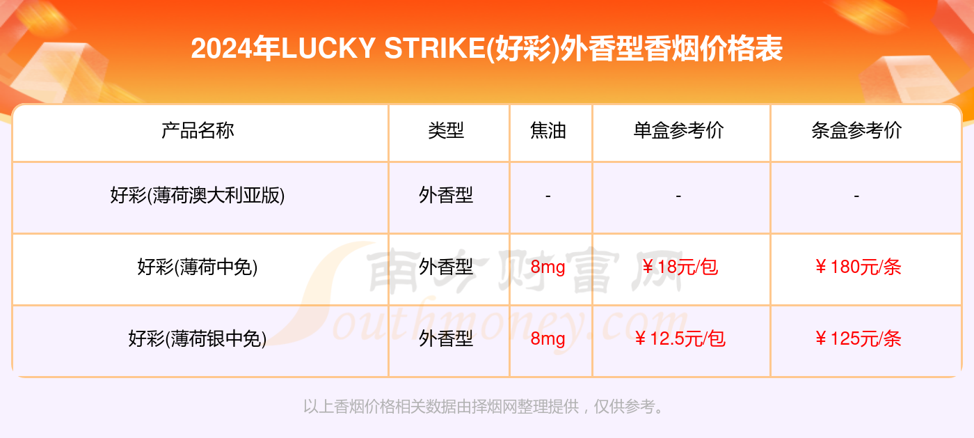 澳門天天開好彩正版掛牌,實地考察數(shù)據(jù)設(shè)計_戰(zhàn)斗版79.468