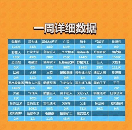 澳門天天開好彩正版掛牌,實地考察數(shù)據(jù)設(shè)計_戰(zhàn)斗版79.468