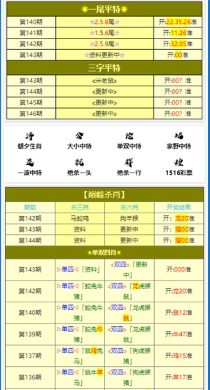 新澳門(mén)四肖三肖必開(kāi)精準(zhǔn),快捷問(wèn)題方案設(shè)計(jì)_完整版33.62