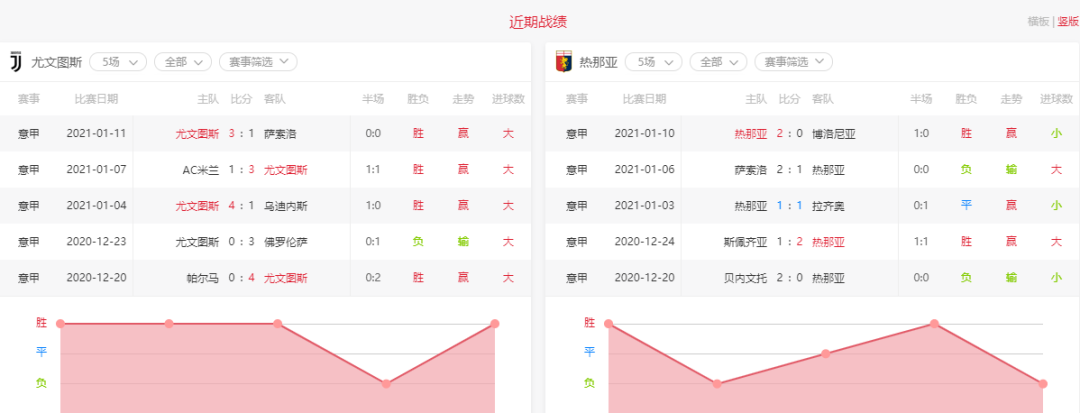 澳彩資料免費長期公開,深入數(shù)據(jù)策略設計_界面版34.713