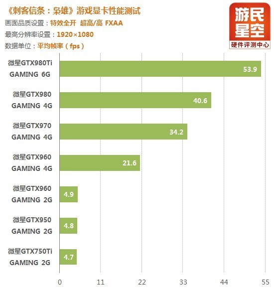 正版澳門(mén)天天開(kāi)好彩大全57期,整體規(guī)劃執(zhí)行講解_Tizen84.458