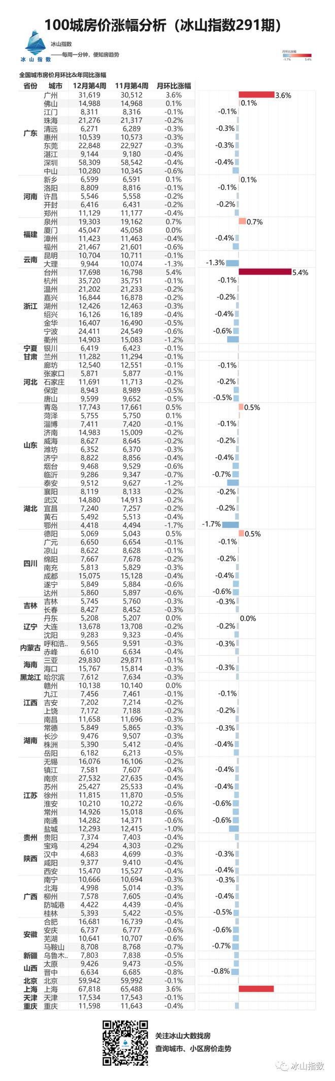 澳門(mén)王中王100%期期準(zhǔn)確,確保成語(yǔ)解釋落實(shí)的問(wèn)題_定制版22.291