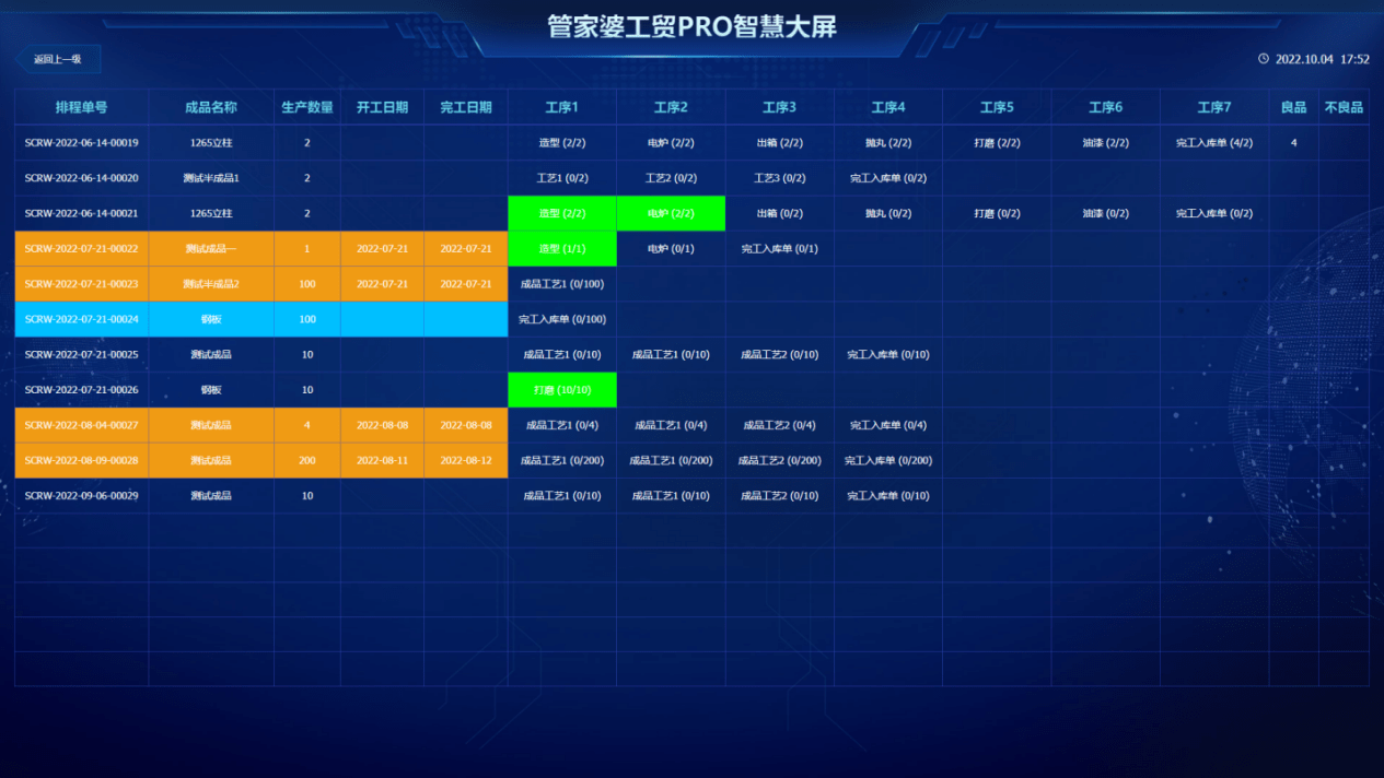 管家婆必出一肖一碼一中,深入數(shù)據(jù)執(zhí)行策略_yShop53.270