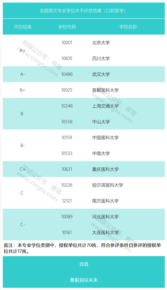 澳彩最準免費資料大全澳門王子,統(tǒng)計評估解析說明_HDR71.842