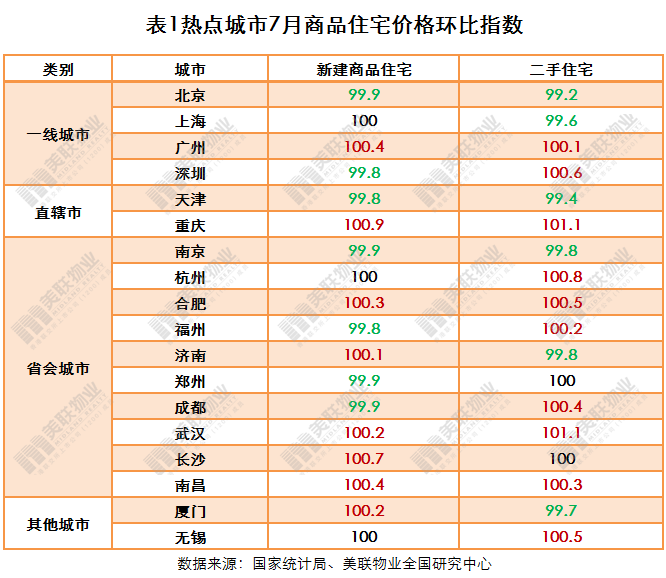 新奧門天天資料,統(tǒng)計數(shù)據(jù)解釋定義_Hybrid13.482
