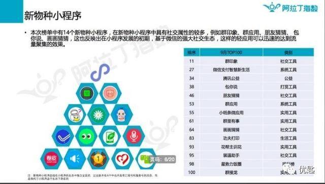 新奧門天天資料,統(tǒng)計數(shù)據(jù)解釋定義_Hybrid13.482