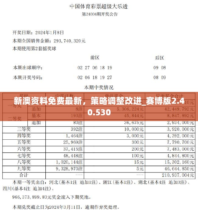 新澳資料免費(fèi)長(zhǎng)期公開嗎,重要性方法解析_專屬版27.799