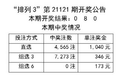 新奧全部開獎記錄查詢,前沿解答解釋定義_體驗版34.180