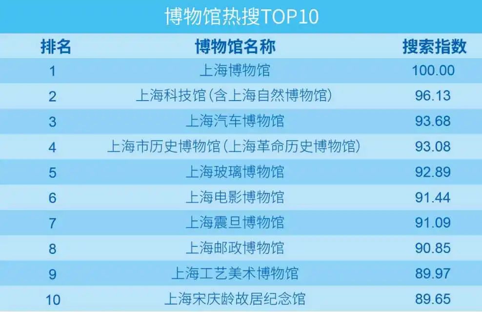 2024新奧歷史開獎(jiǎng)記錄香港,前沿評(píng)估解析_Galaxy39.298