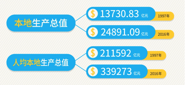 2024年香港6合資料大全查,全面數(shù)據(jù)應(yīng)用實(shí)施_7DM96.399