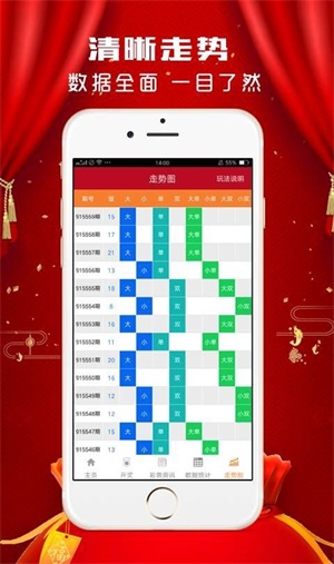 新澳門六開彩資料大全網(wǎng)址,數(shù)據(jù)導(dǎo)向執(zhí)行解析_PT84.950