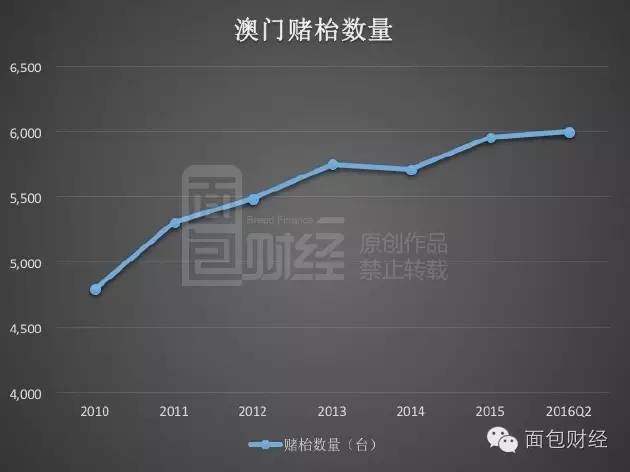 新澳門彩歷史開獎記錄走勢圖分析,深入數(shù)據(jù)策略設(shè)計_模擬版65.961