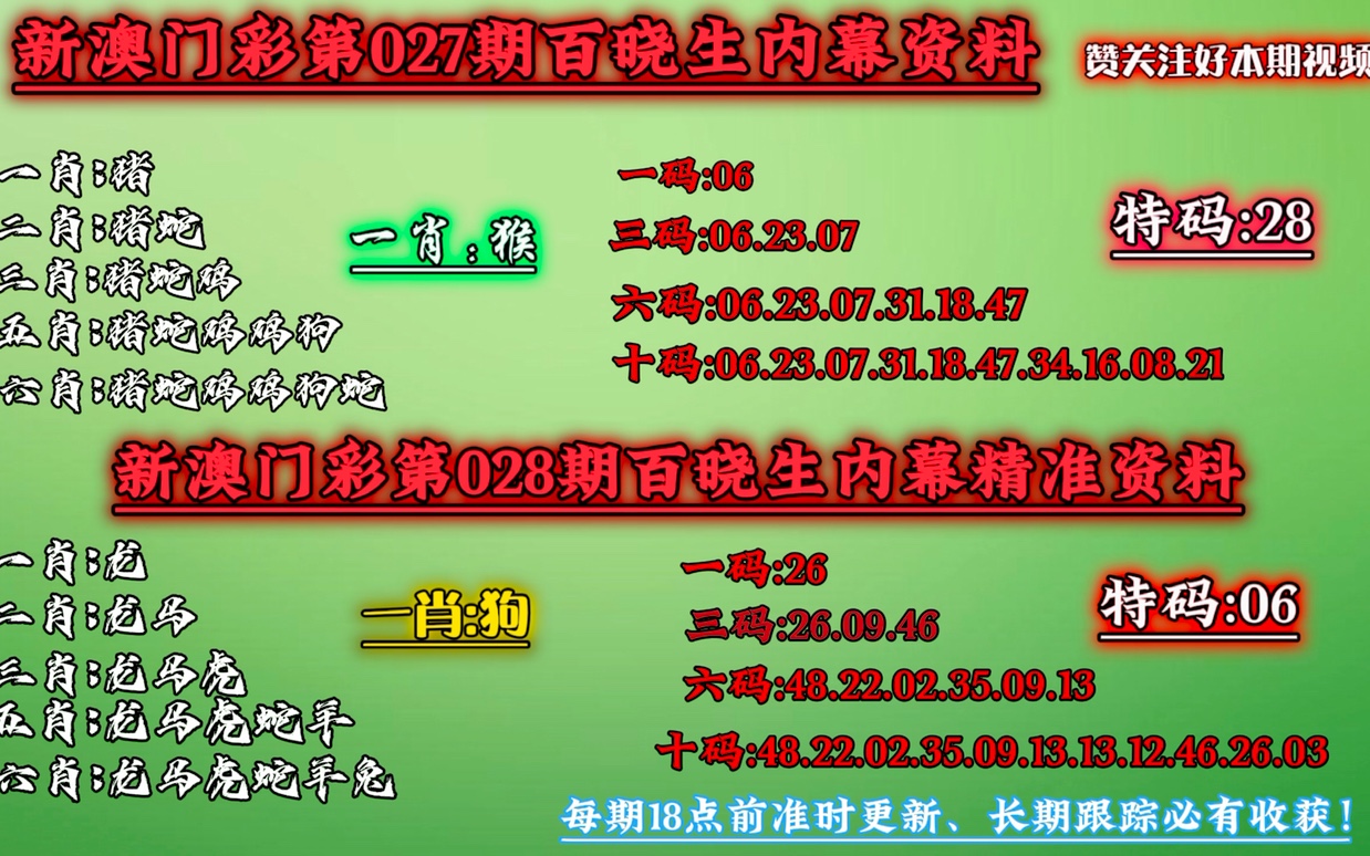 新澳內(nèi)部資料精準(zhǔn)一碼,連貫方法評(píng)估_Max79.31