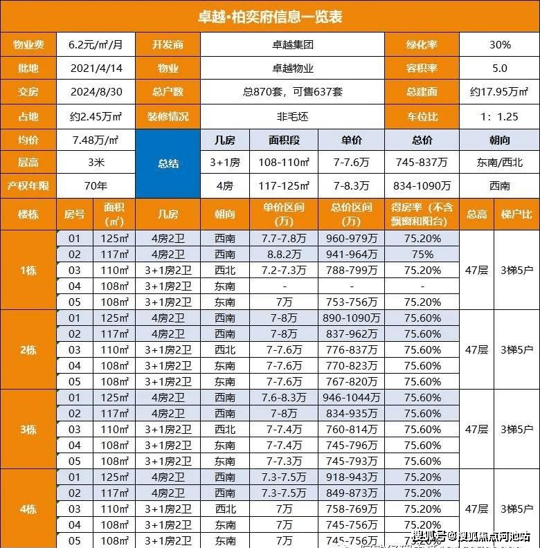 新奧門特免費資料大全管家婆料,詳細解讀定義方案_PalmOS61.864